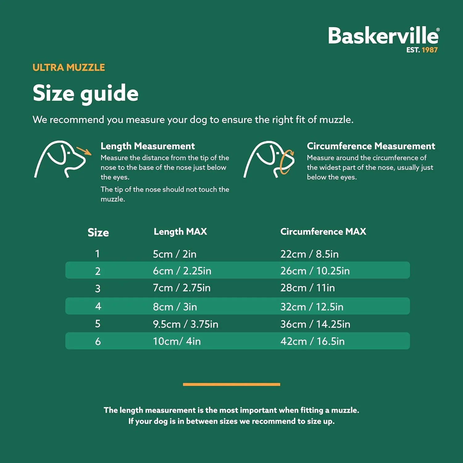 BASKERVILLE ULTRA MUZZLE - Patented Humane Design, Breathable, Dog Can Pant and Drink, Adjustable, Padded, Dog Training Muzzle for Large Dogs, Prevents Biting, Wildlife Scavenging (Size 5, Black)