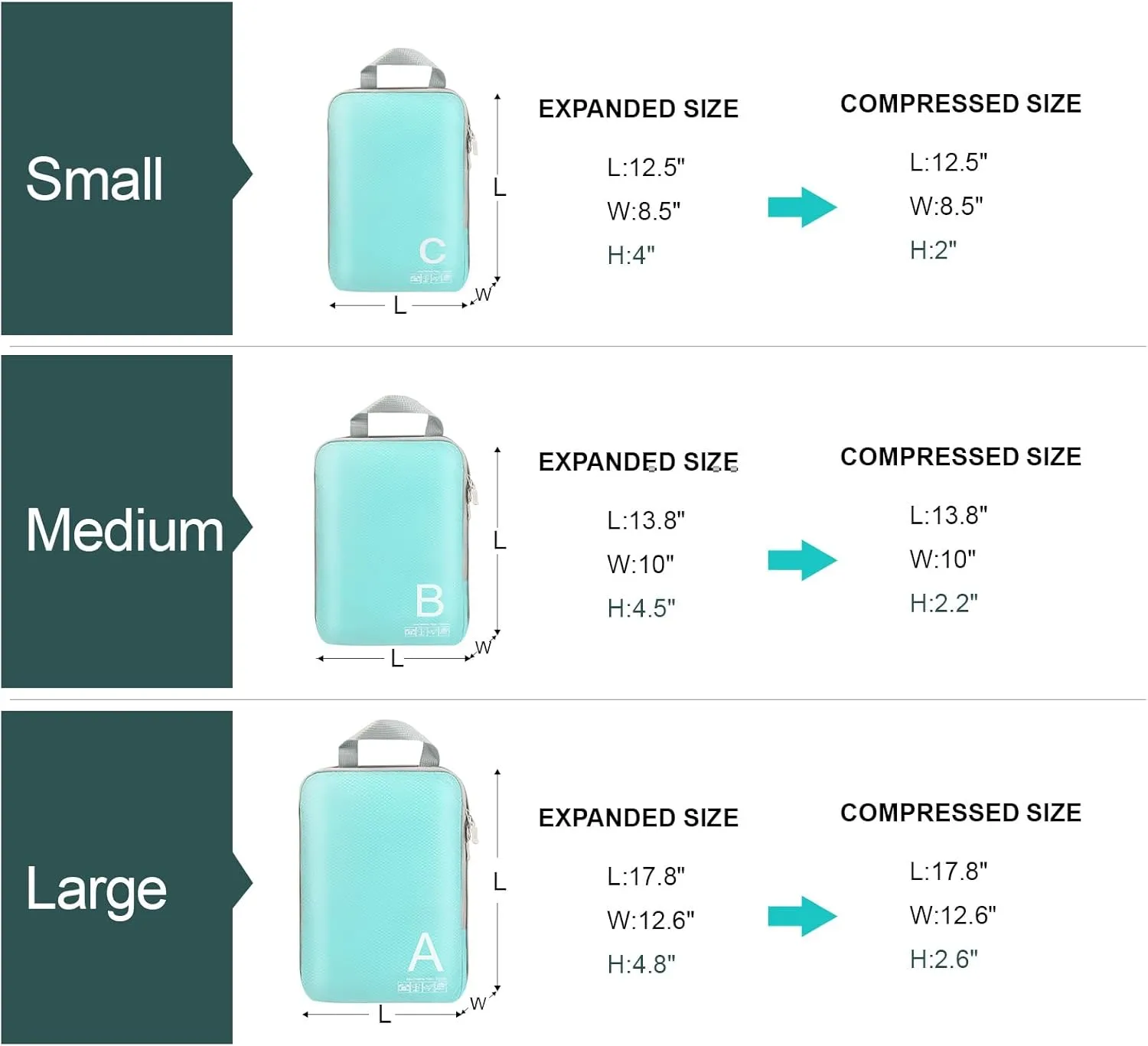 Compression Packing Cubes for Travell - Premium 377D Fabric Packing Cubes with Smooth Zippers, Space-Saving Compression Bags for Travell, Luggage Organizers for Clothes, Shoes, and Accessories